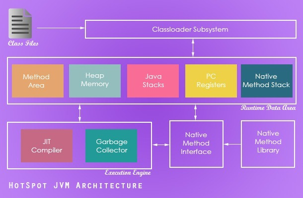 java字符串截取固定长度_字符串截取java实现_java字符串截取指定内容