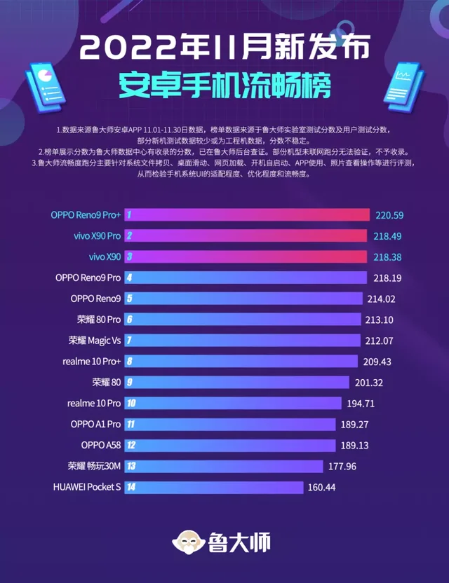 手机总是游戏闪退_闪退游戏怎么回事_闪退手机游戏是怎么回事