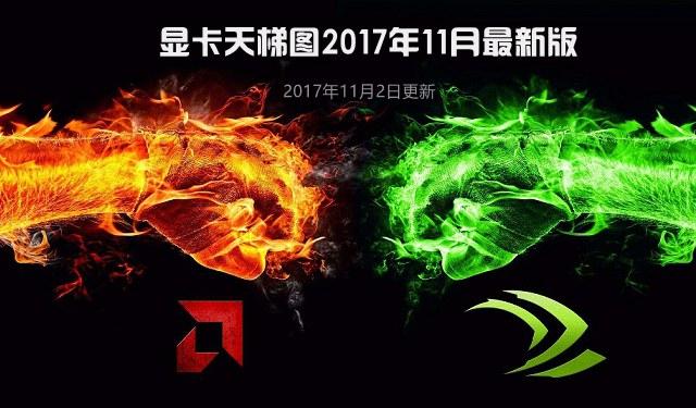 游戏手机独显芯片什么意思_芯片很好玩的_芯片游戏