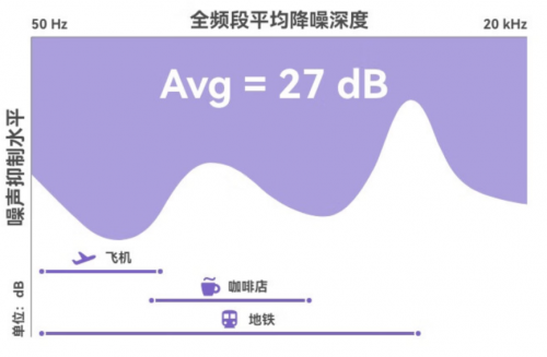 体验京东会员_京东会员解读与提升在哪里_京东plus会员用后感受