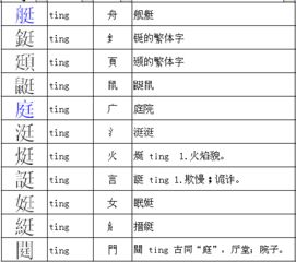 狂飙的文字中文版游戏下载地址官方版 