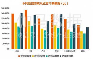 完美游戏社区app官网版 