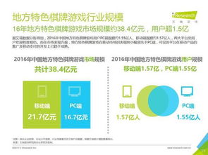 节奏盒子deadinside模组不用实名认证 