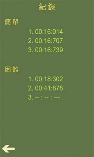 放开茶叶蛋游戏下载 