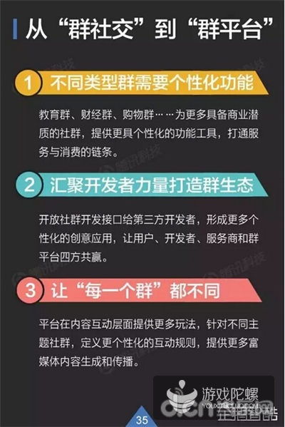 智慧社群app下载安装 