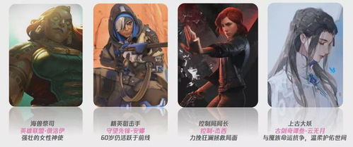 小鸟个性主题壁纸 