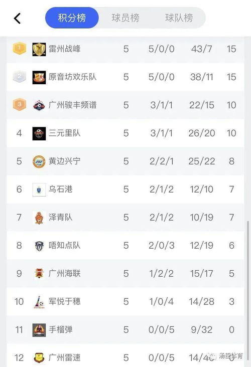 爱奇艺游戏中心 