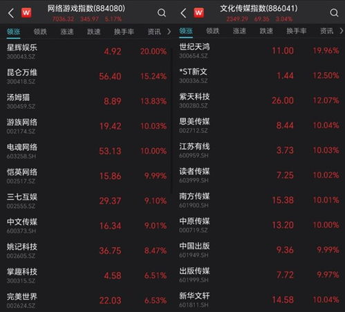 自宅警备员游戏二次元 