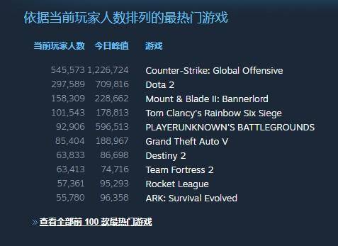 可爱是可以被破坏的游戏 