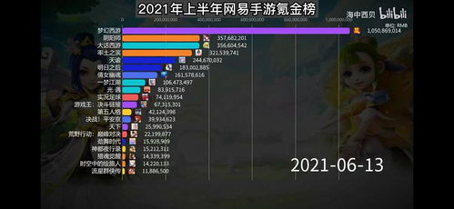 泡泡大作战游戏手机游戏 