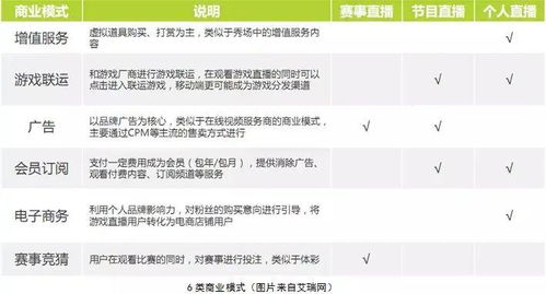 高级感小众ins壁纸 