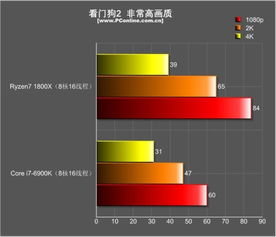 泡泡大作战游戏手机游戏 
