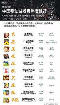 天启行动游戏下载安卓版 