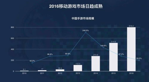 超数据世界手机游戏安卓版免费下载 